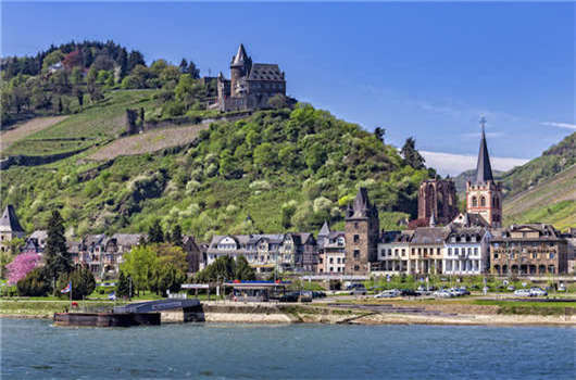 國家第一行業，汽車產業